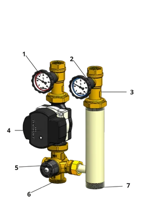 GP-36